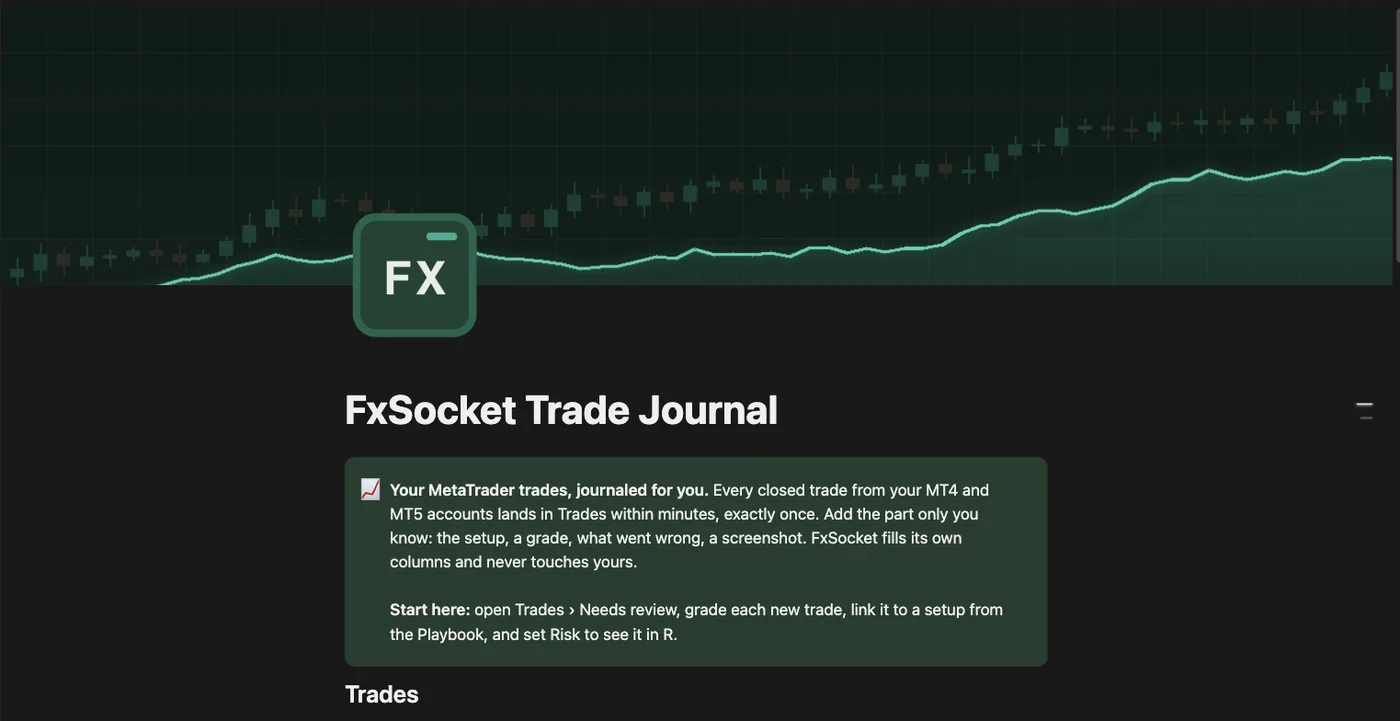 The FxSocket Trade Journal page in Notion with its cover, the start-here note and the Trades database